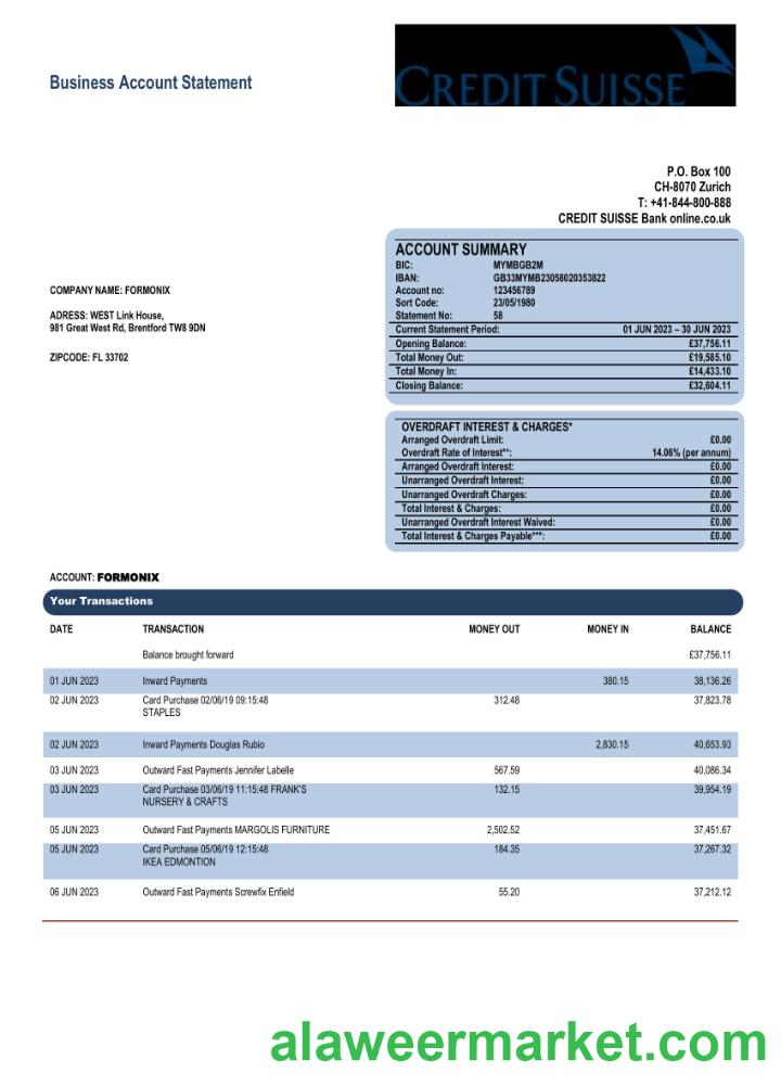 Credit Suisse Bank corporate account statement Word and PDF template